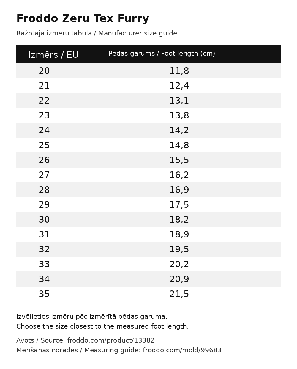 Froddo Zeru Tex Furry ražotāja izmēru tabula, pēdas garums centimetros, EU 20–35 / manufacturer's size guide