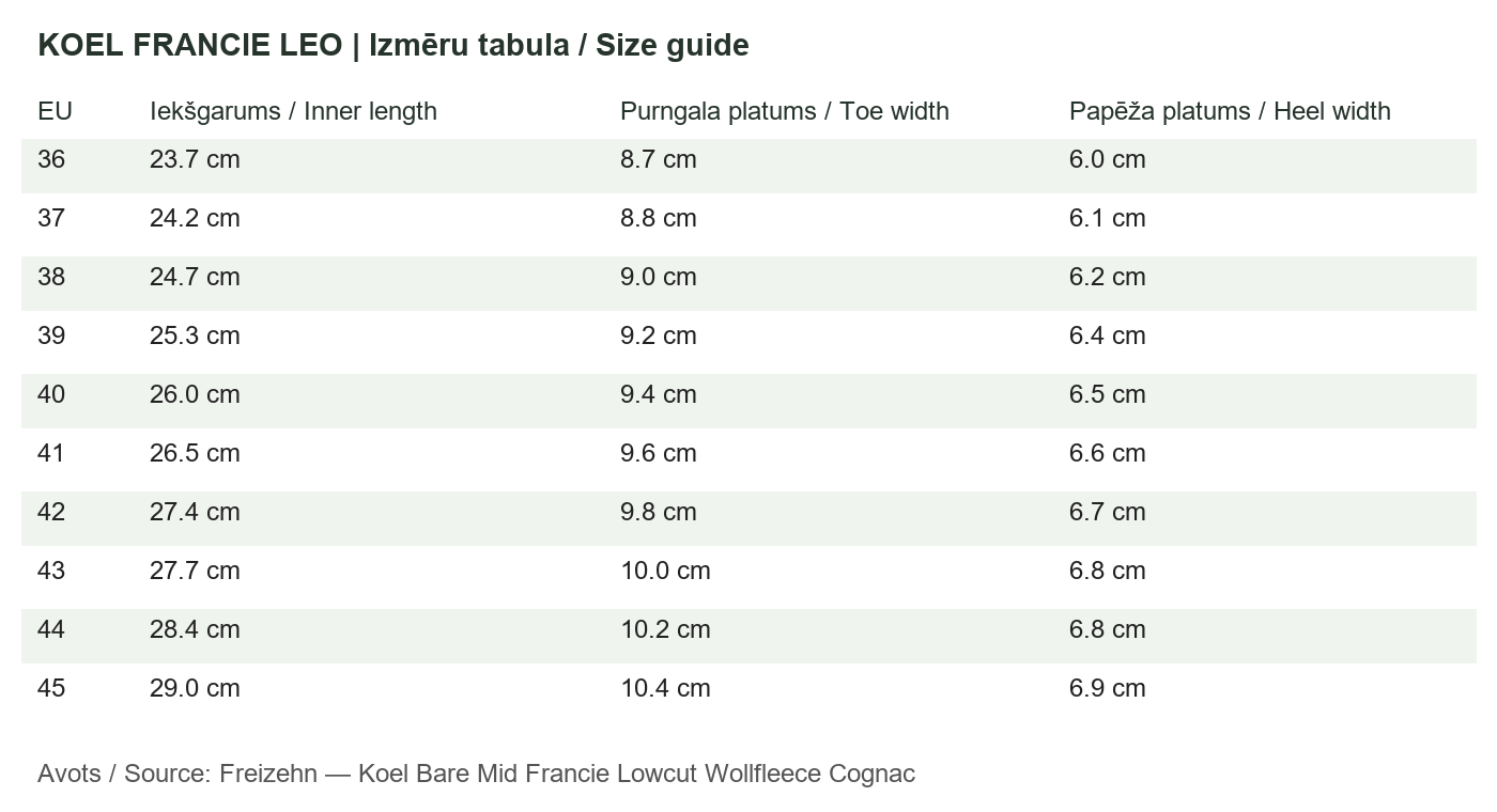Koel francie-leo izmēru tabula / size guide