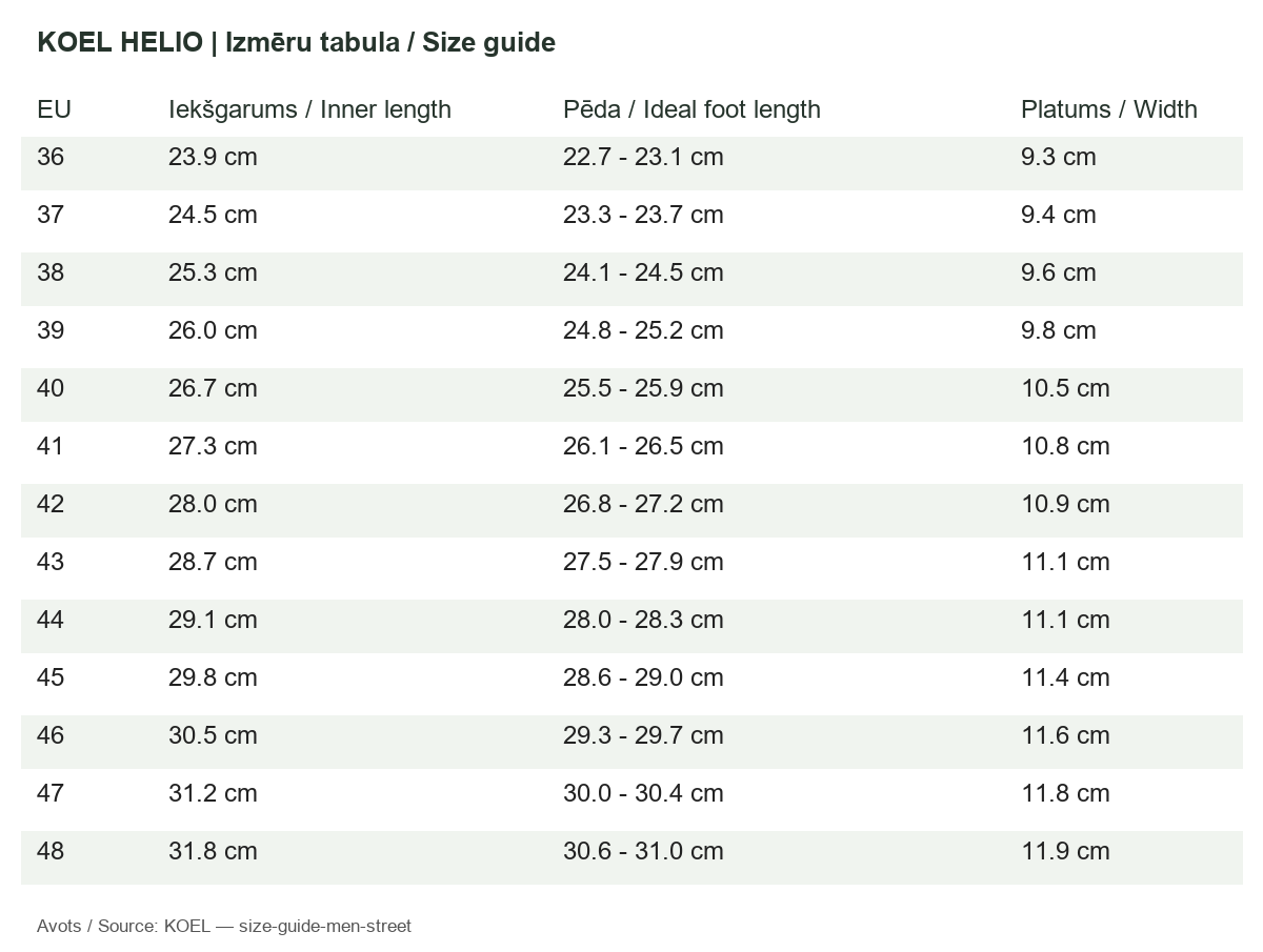 Koel helio izmēru tabula / size guide