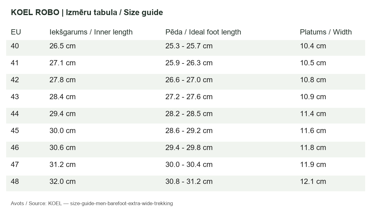 Koel robo izmēru tabula / size guide
