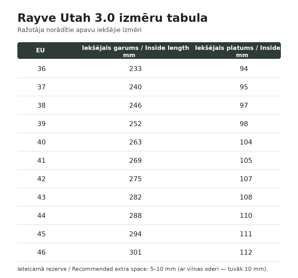 Rayve Utah 3.0 izmēru tabula